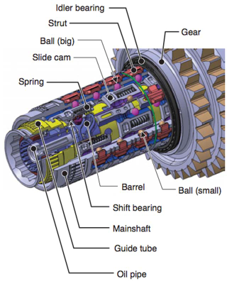 Illustration for article titled The Inside Story Of The Stillborn Honda That Would Have Dominated F1